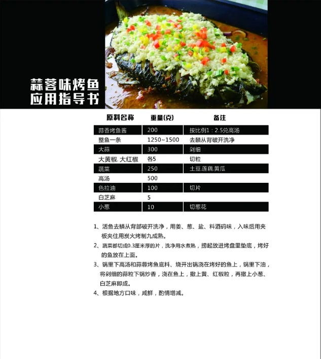 蒜蓉味烤鱼.jpg
