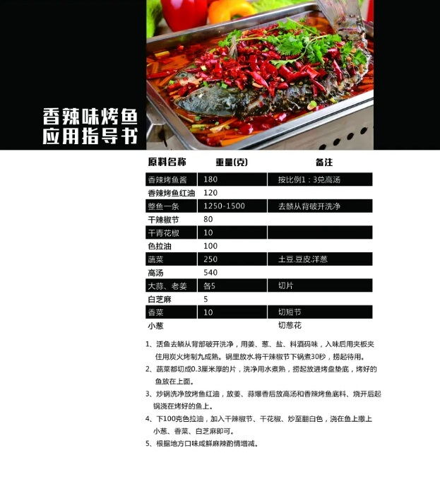 香辣味烤鱼.jpg