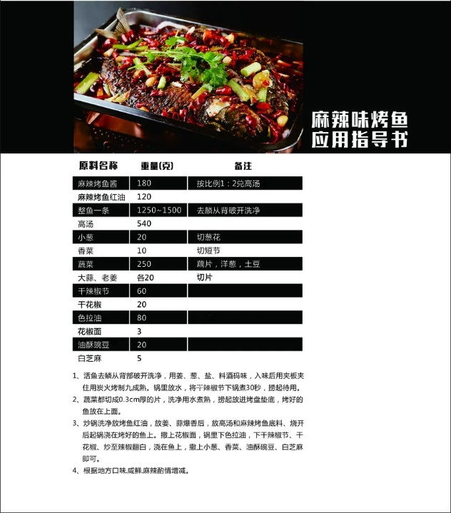 麻辣烤鱼.jpg