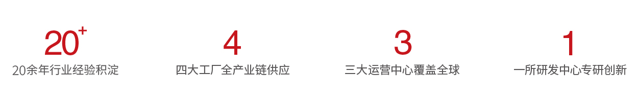 1787300539577851.jpg 关于我们 -网页.jpg